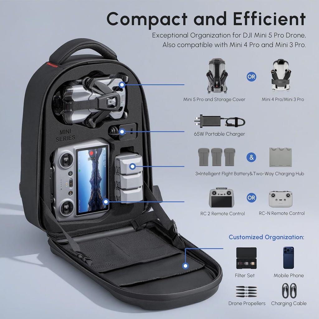 Zaino rigido impermeabile per  - Rc Helicopter Bag recensione e prezzo