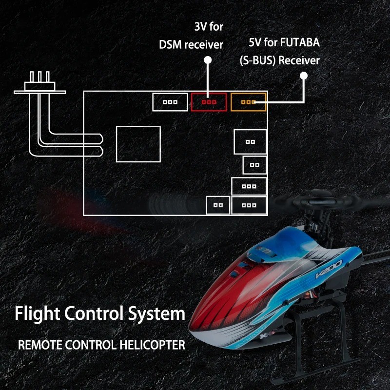 Ricevitore modello Corona R14F - Rc Helicopter Remote Control recensione e prezzo